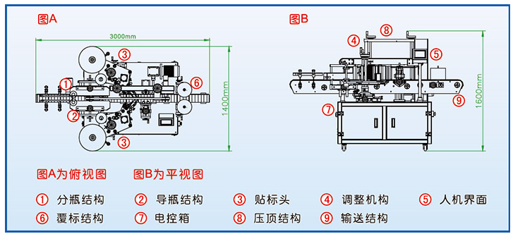 QQ截图20200714103533.png