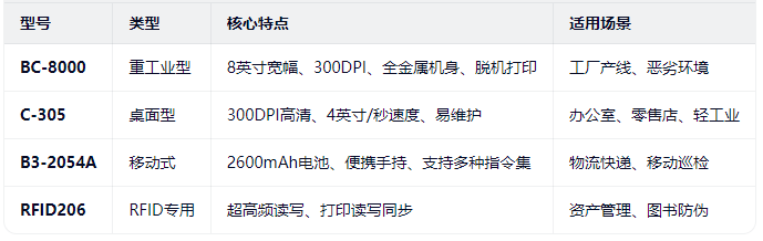 cashin打印机对比.png